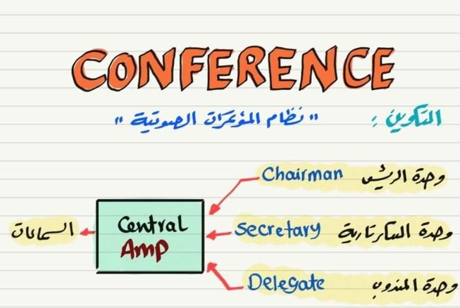conference