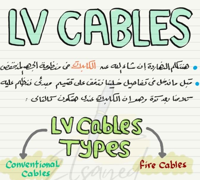 lv-cables